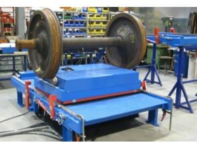 Wheelset handling system