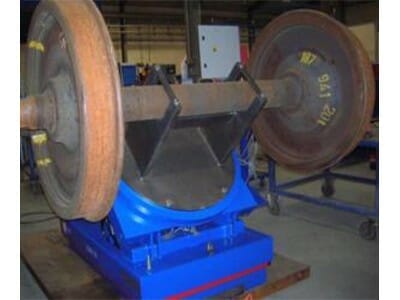 Wheelset handling system