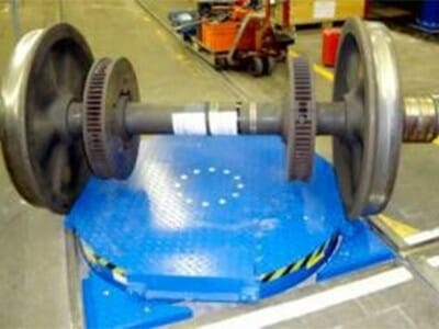 Wheelset handling system