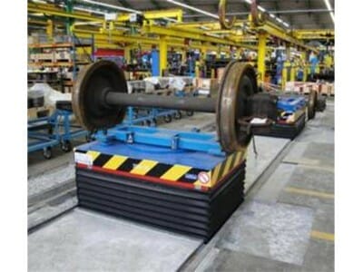 Wielset handling systeem