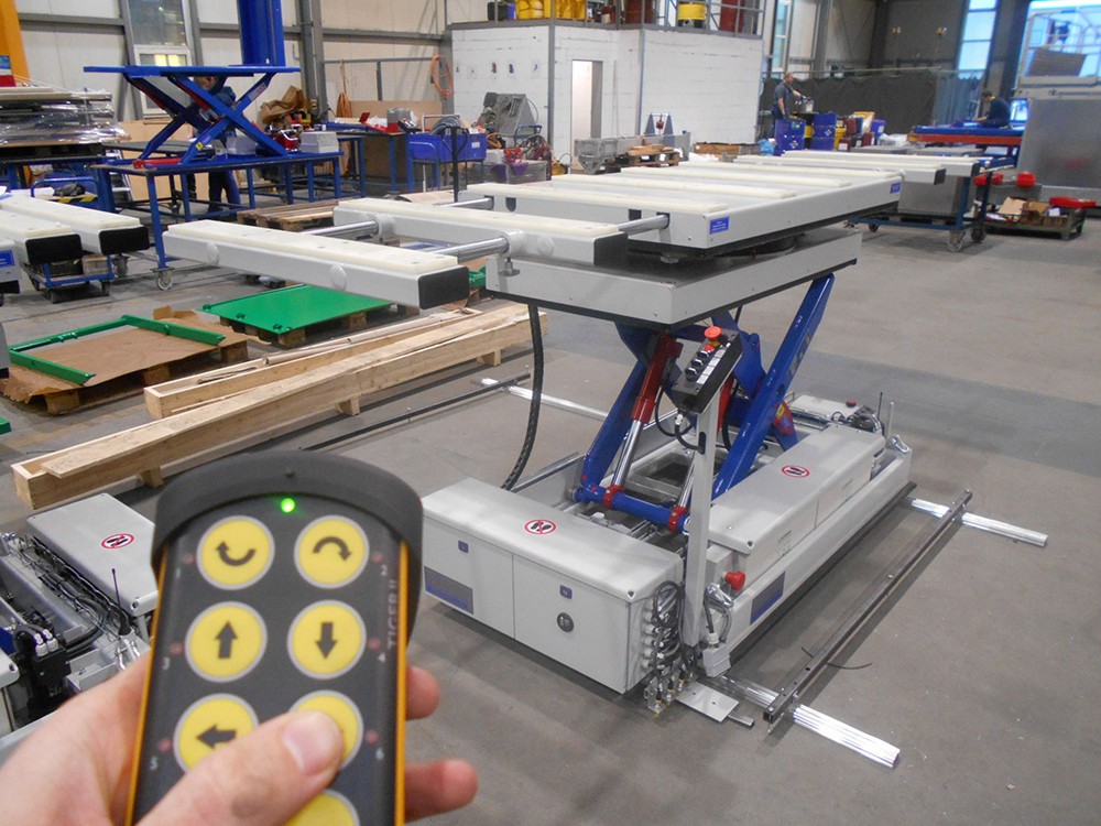 Handlingtechniek Handlingtechniek