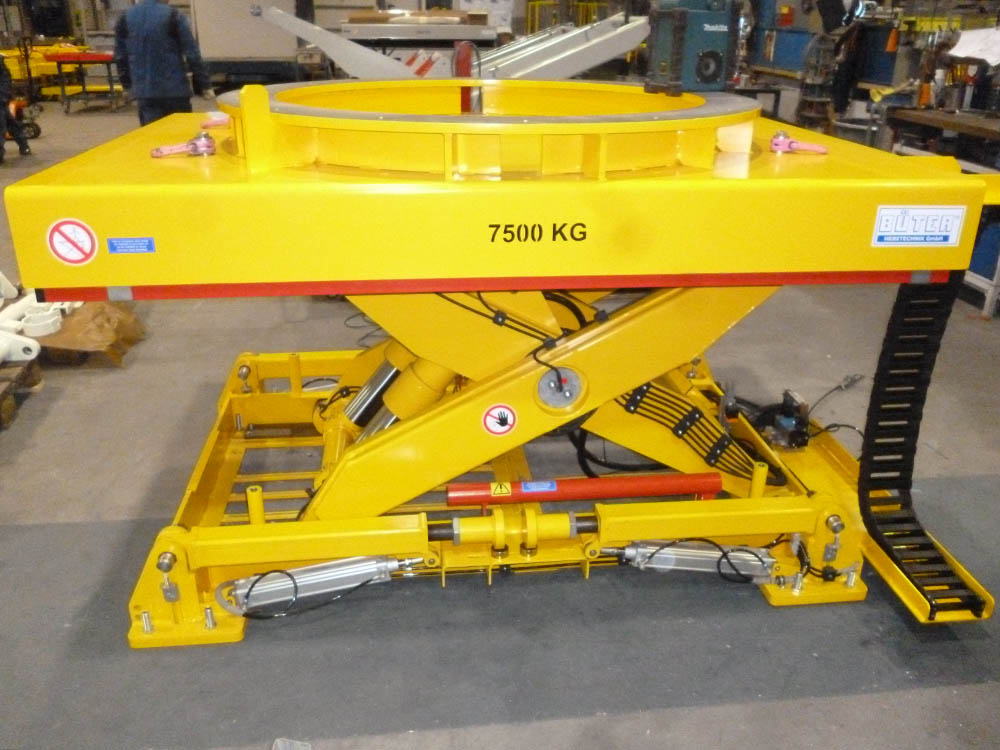 System Lifting Table