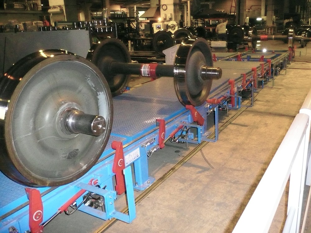 Radsatzhandlings-Anlage