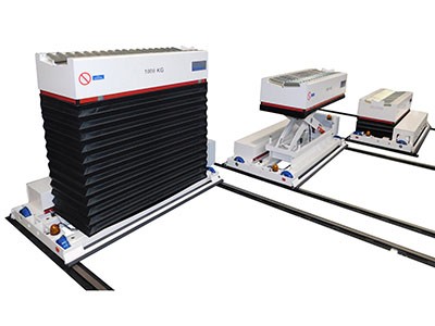 Coilhandling Papier und Kunststoff