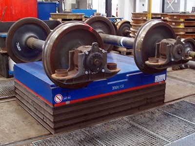Radsatzhandlings-Anlage