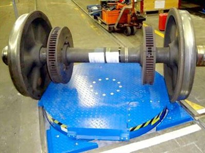 Radsatzhandlings-Anlage