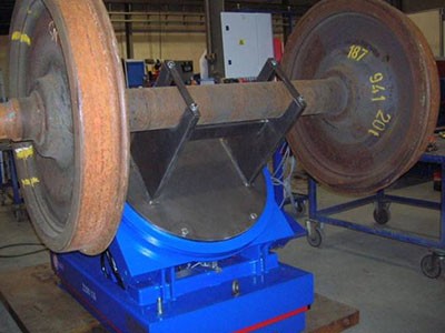 Radsatzhandlings-Anlage
